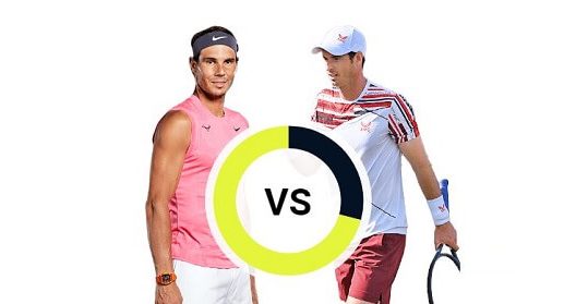 مشاهدة مباراة رافاييل نادال واندي موراي بث مباشر اليوم 17-12-2021 بطولة مبادلة ابوظبي