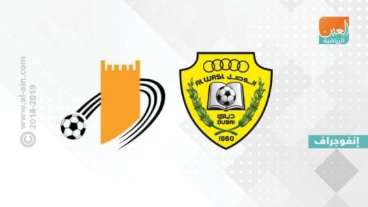 مشاهدة مباراة الوصل وعجمان بث مباشر اليوم 17-5-2022 مواجهة زعبيل