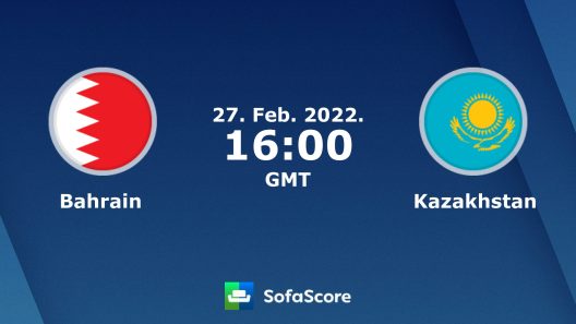 مشاهدة مباراة البحرين وكازاخستان بث مباشر اليوم 27-2-2022 تصفيات اسيا لكرة السلة
