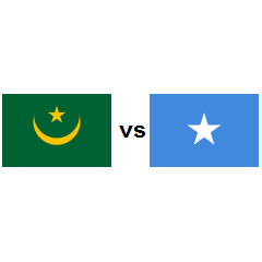 مشاهدة مباراة موريتانيا والصومال بث مباشر اليوم 20-6-2022 البطولة العربية لكرة القدم داخل الصالات