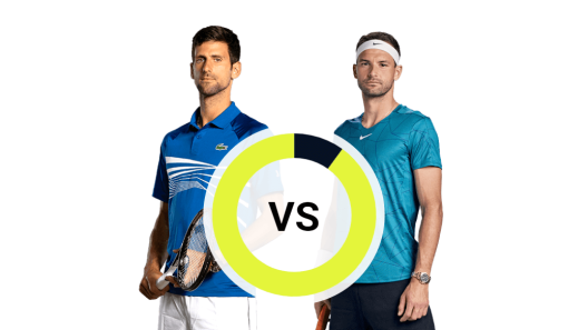 مشاهدة مباراة نوفاك جوكوفيتش وجريجور ديميتروف بث مباشر اليوم 21-1-2023 بطولة استراليا المفتوحة