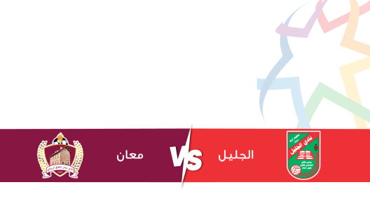 مشاهدة مباراة معان والجليل بث مباشر اليوم 3-8-2023 افتتاحية الدوري الاردني