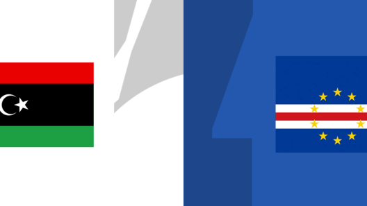 مشاهدة مباراة ليبيا والرأس الأخضر بث مباشر اليوم 22-2-2025 فرسان المتوسط في تصفيات كأس أمم أفريقيا لكرة السلة