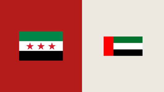 مشاهدة مباراة سوريا والإمارات بث مباشر اليوم 4-9-2025 قمة نسور قرطاج ضد عيال زايد على استاد زعبيل