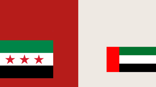 مشاهدة مباراة الإمارات وسوريا بث مباشر اليوم 21-2-2025 قمة عيال زايد ضد نسور قاسيون في تصفيات كأس آسيا لكرة السلة